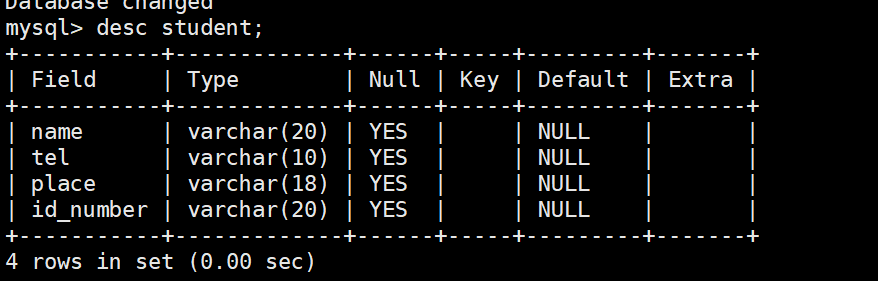 MySQL DDL深度解析：表结构操作的艺术与实践【Linux】