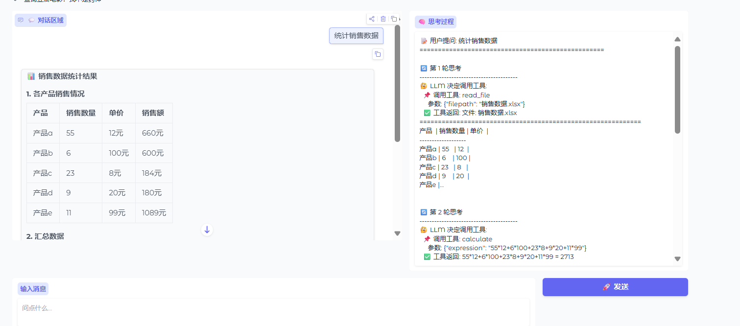 目标3测试结果