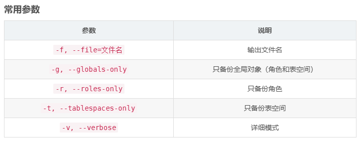 sys_dumpall常用参数