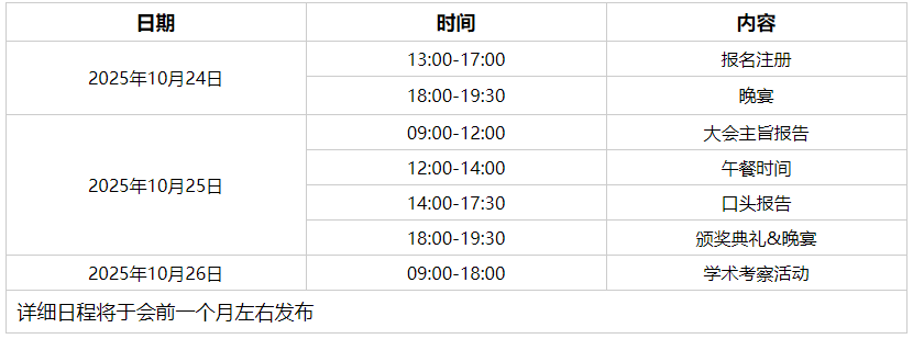【IEEE出版、EI检索】第四届云计算、大数据应用与软件工程国际学术会议 (CBASE 2025）_cbase会议