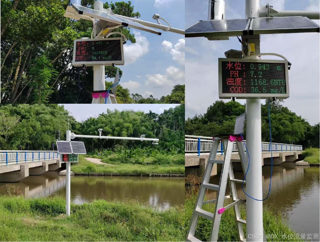 智慧水利：水文水质水位监测系统-CSDN博客