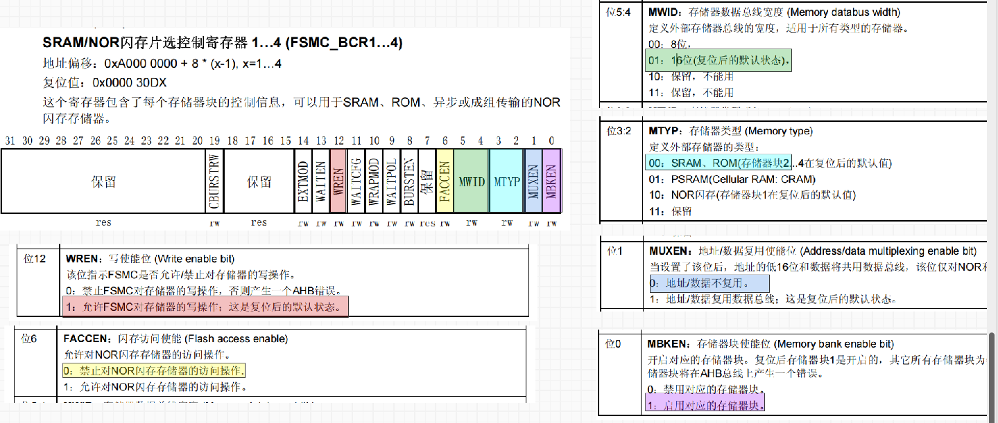 32 FSMC _fsmc寄存器-CSDN博客