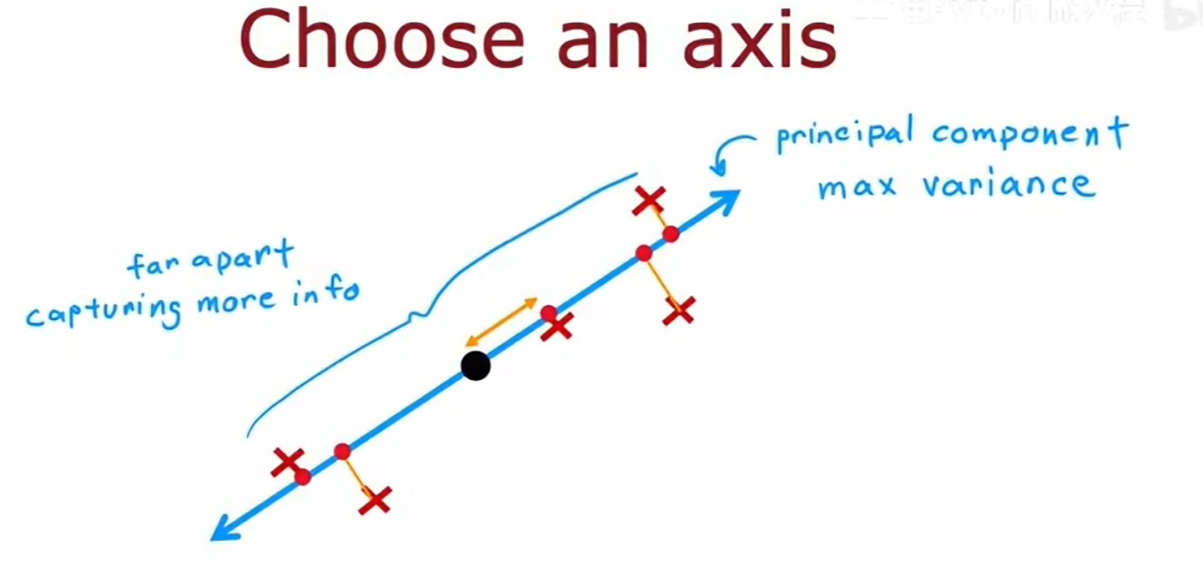 [在此处插入图片24]