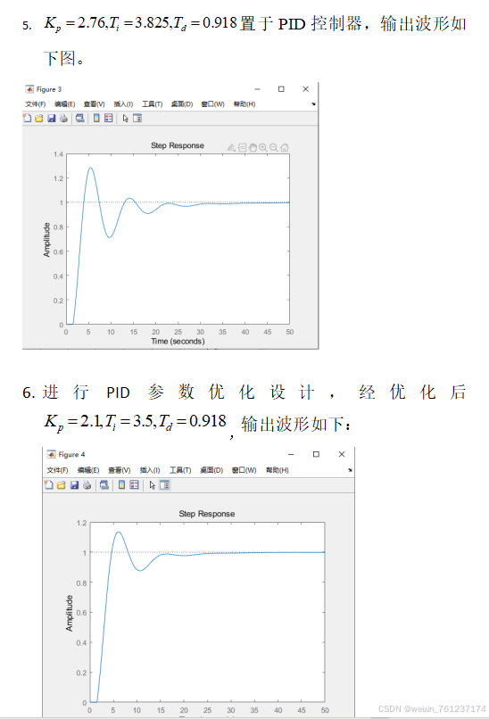 【Word文档+MATLAB源码】扩充临界比例度法调试PID参数,分别使用MATLAB代码实现和simulink模型实现2种办法_临界比例度法 ...