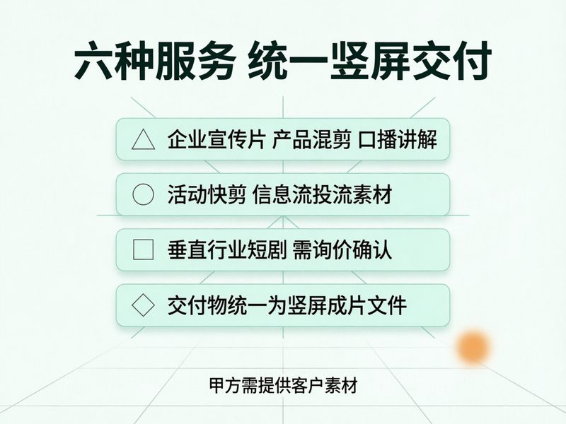 6种服务类型交付物均为竖屏成片文件,字幕、配音、BGM是打包在报价里还是另加钱,需要逐项确认。