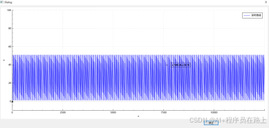 QCustomPlot封装类绘制曲线,可伸缩及游标显示XY值_xxwcustomplot-CSDN博客
