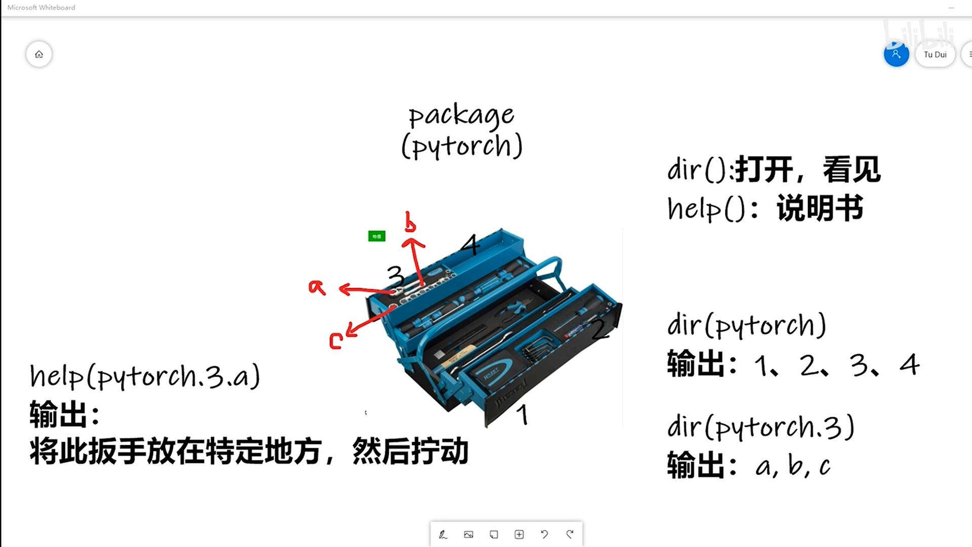 图片来自小土堆