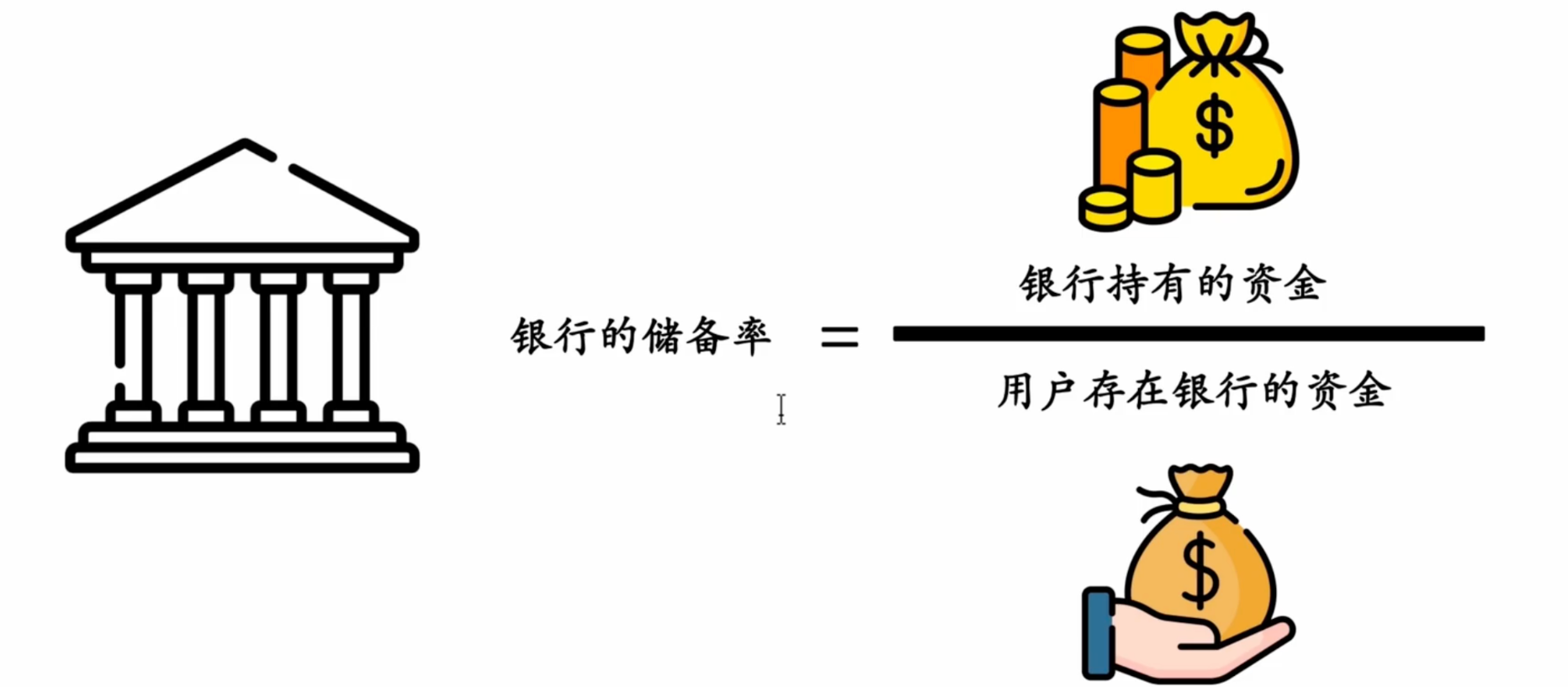 web3-区块链中的稳定币：原理、机制与风险剖析_web3 与稳定币-CSDN博客