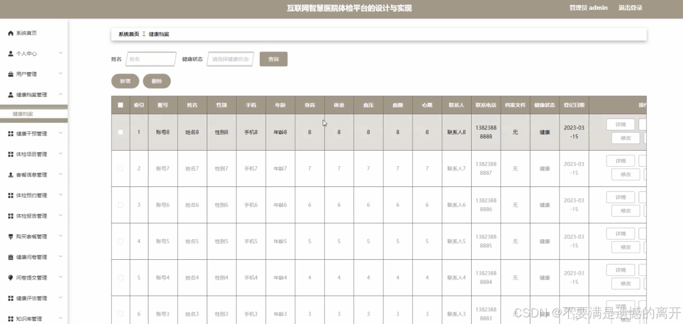 |体检|基于Spring Boot的互联网智慧医院体检平台
