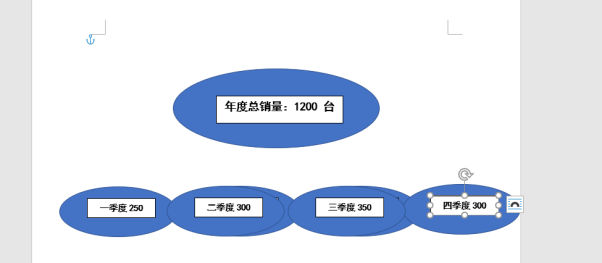 学会总分图:让思路更加清晰!_总分流程图怎么做-CSDN博客