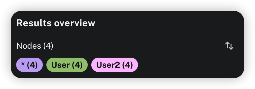 APOC入门使用_apoc库-CSDN博客