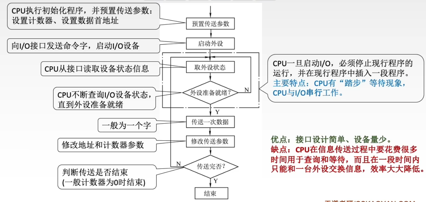 外链图片转存失败,源站可能有防盗链机制,建议将图片保存下来直接上传