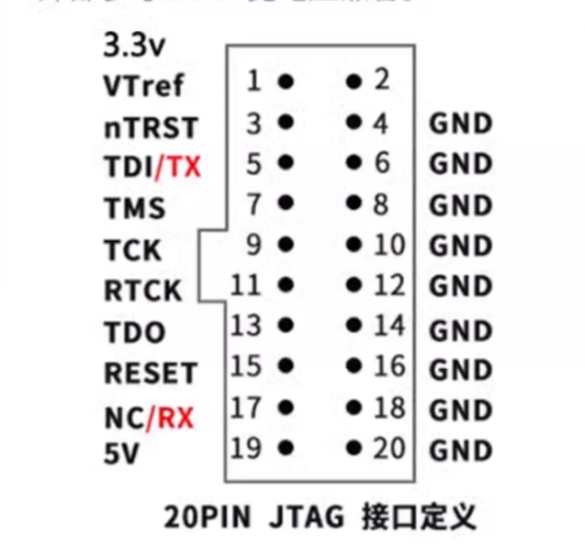 JLING烧写HEX文件_jlink烧录hex文件-CSDN博客