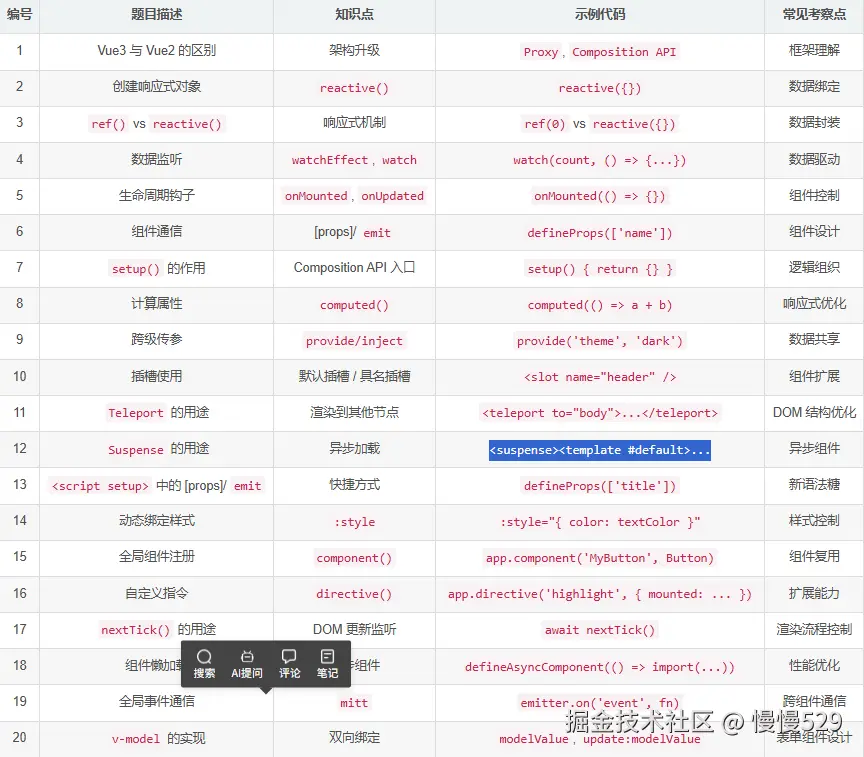 外链图片转存失败,源站可能有防盗链机制,建议将图片保存下来直接上传