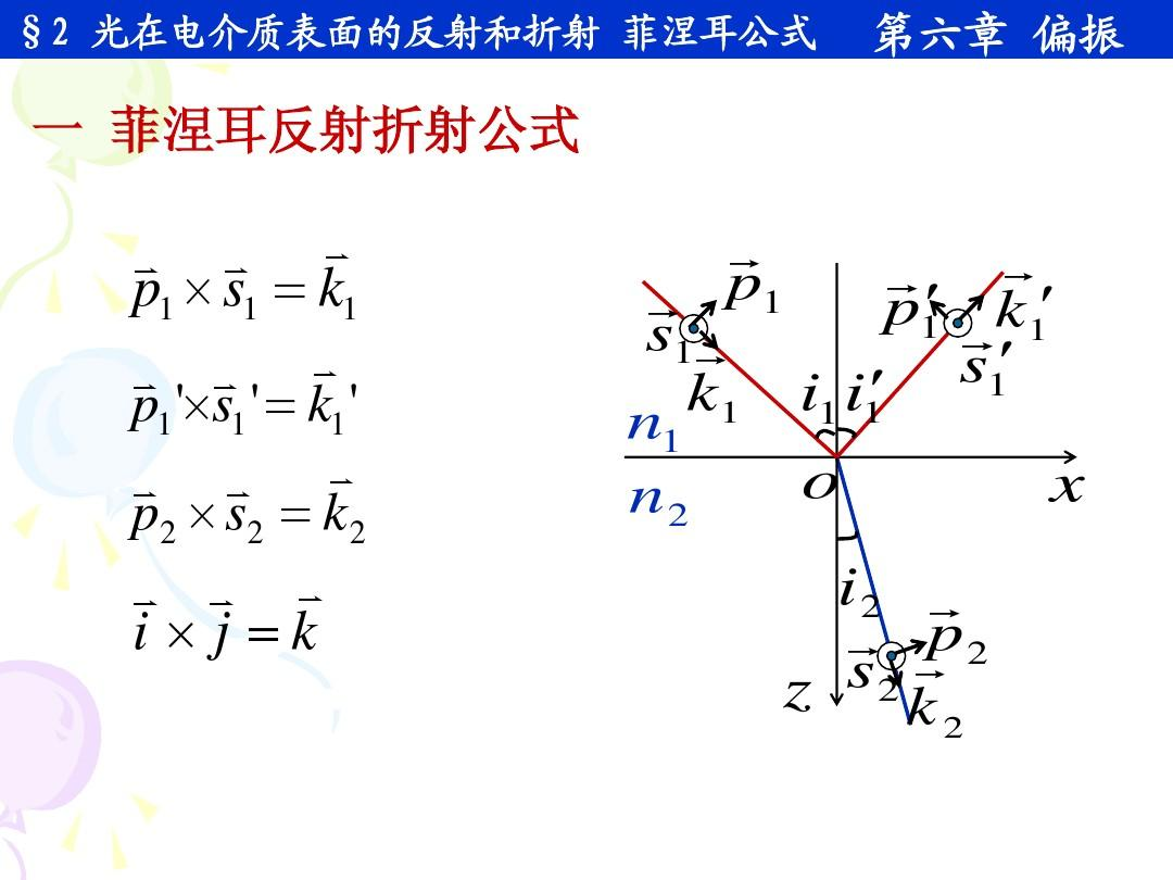 光学原理与应用-459]：波动光学- 光的反射会改变光的偏振态，改变程度取决于入射角、介质折射率以及光的初始偏振状态._当光线以布儒斯特角入射时,rs  rp相位变化-CSDN博客