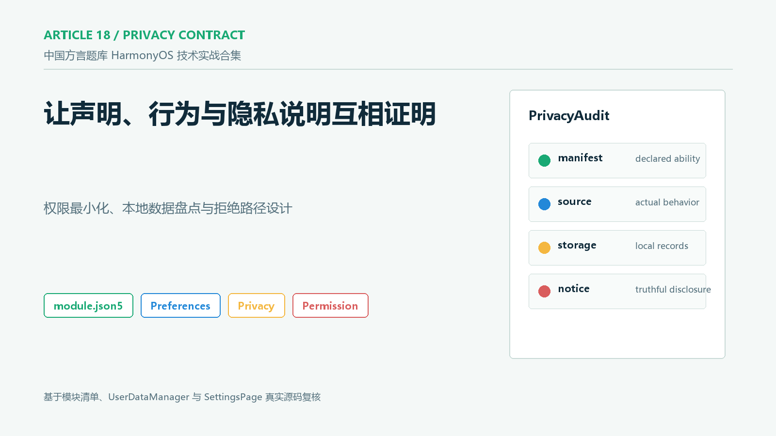 权限与隐私封面