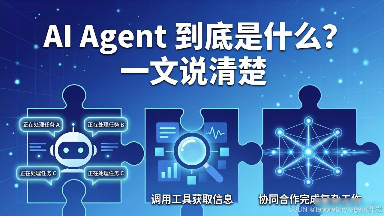 AI Agent