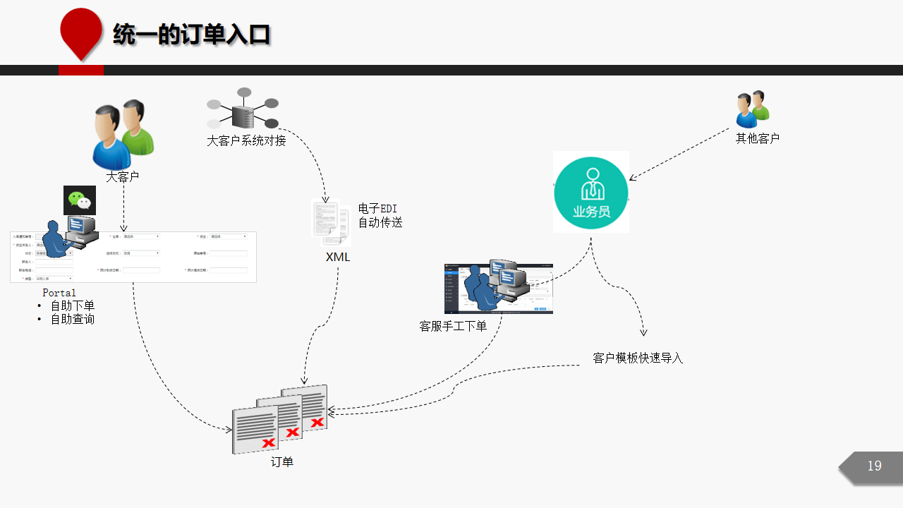 文章配图-14