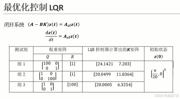 最优化控制