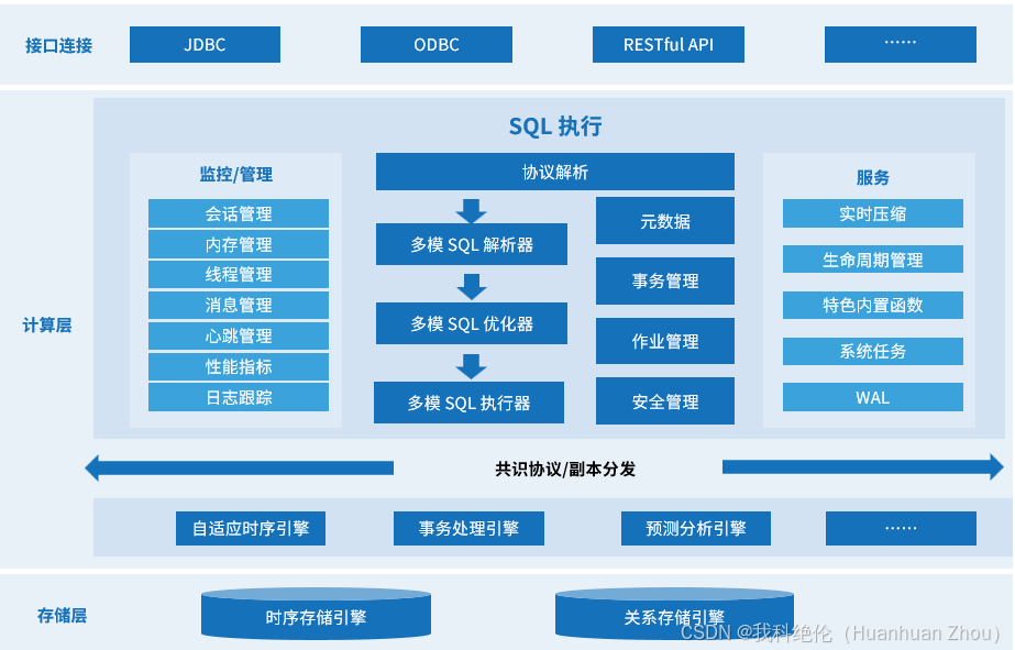 ac9e3d9549ce423eb11782b6ab0bca8a.png