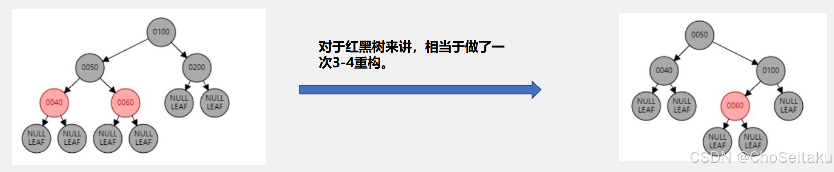 ![[Pasted image 20251003111625.png]]