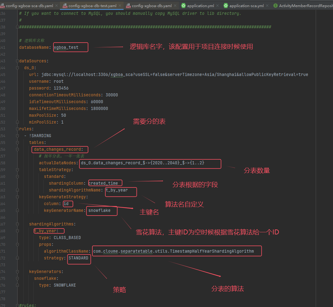 mysql数据库使用shardingSphereProxy 5.5.2 分表_数据库_光化first-DAMO开发者矩阵