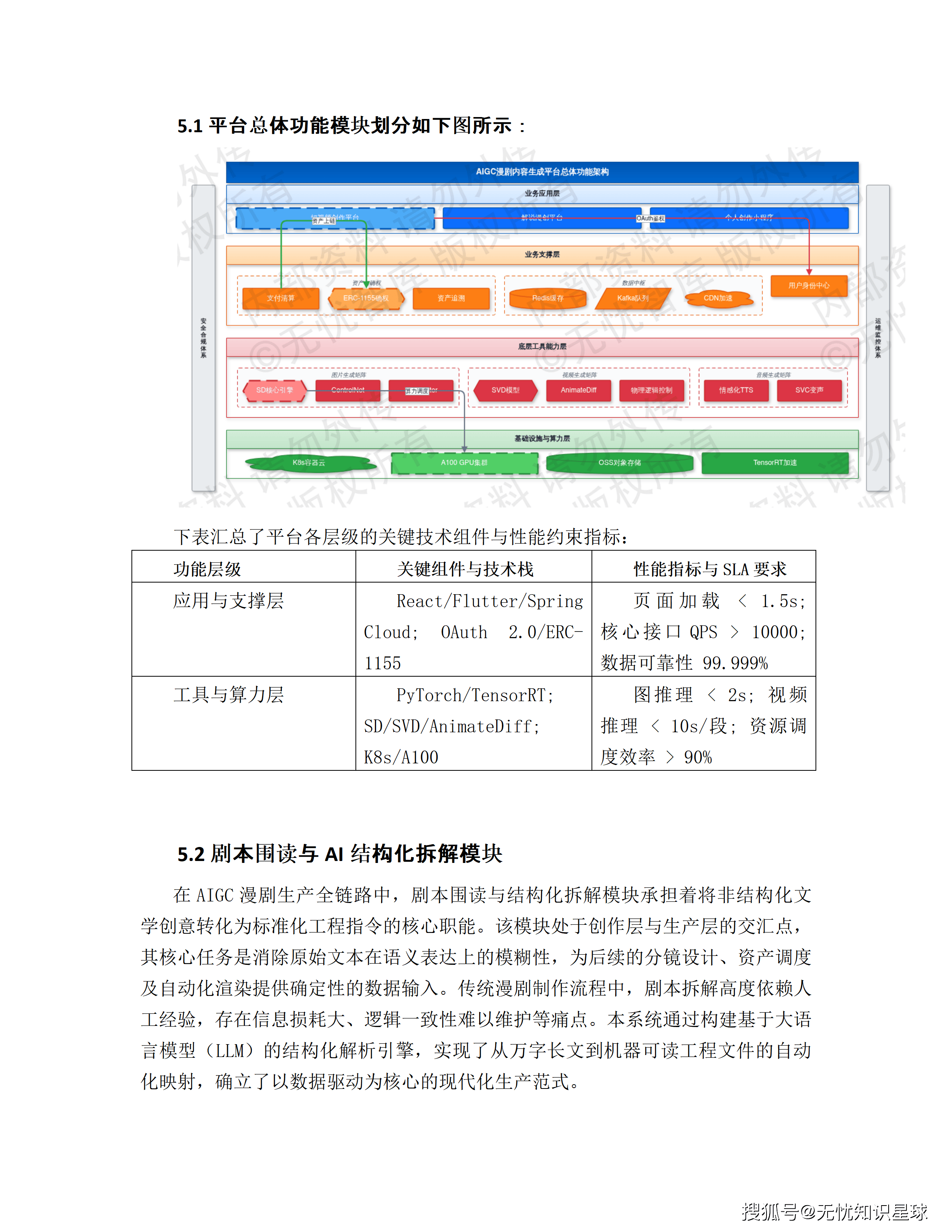 文章配图-55