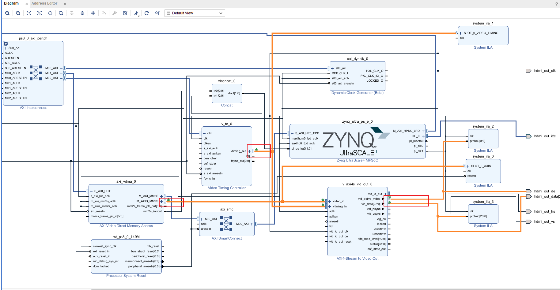[ZYNQ Linux] FrameBuffer驱动_zynq linux framebuffer-CSDN博客