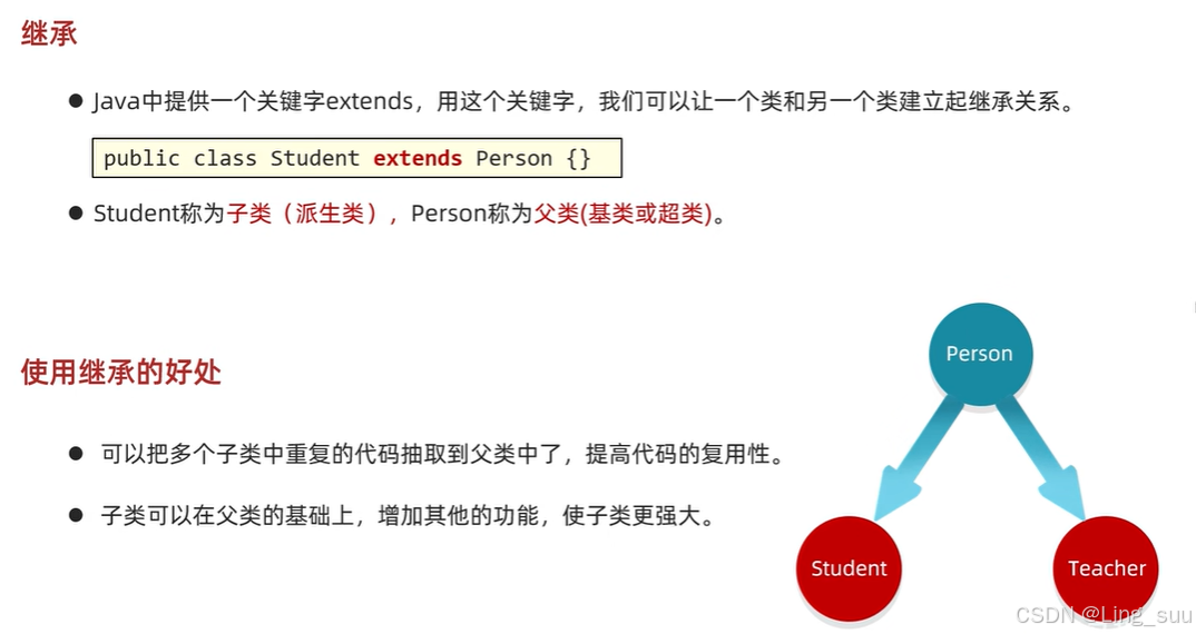 JAVA——面向对象进阶（static、继承）_java 继承 静态方法-CSDN博客