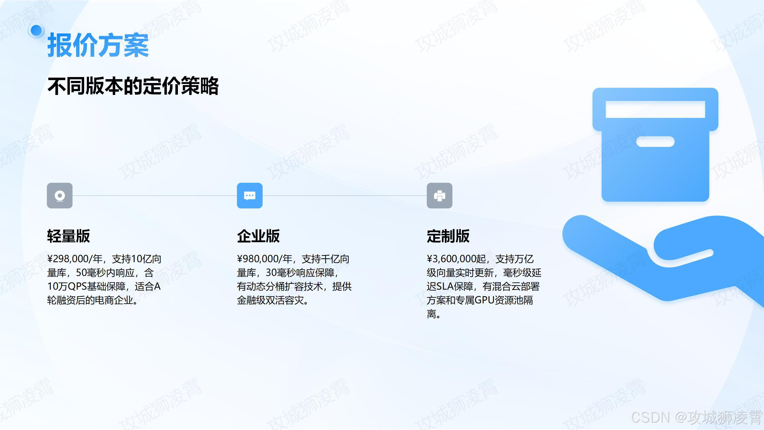 报价策略