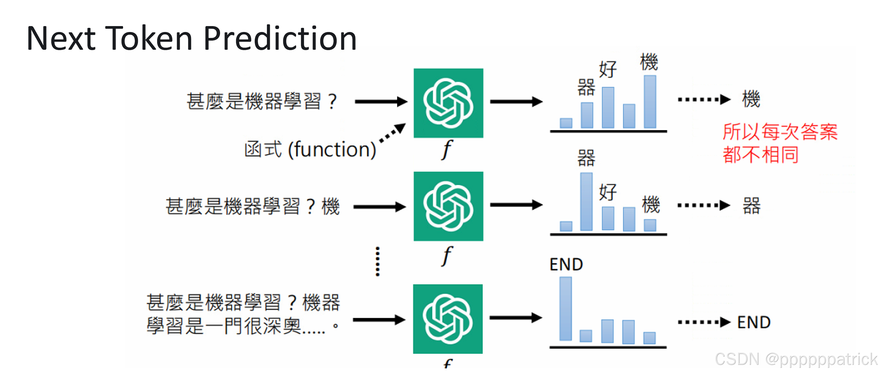 ![[image-235.png|801]]