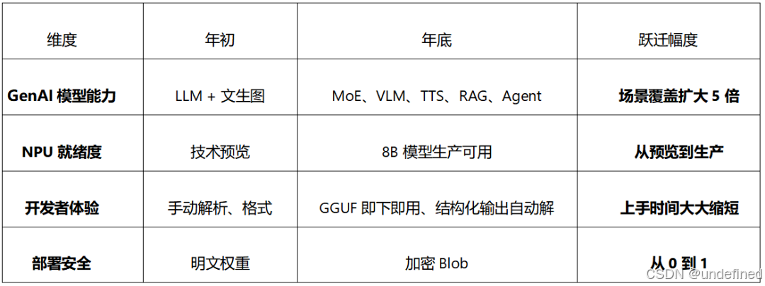 下载.png