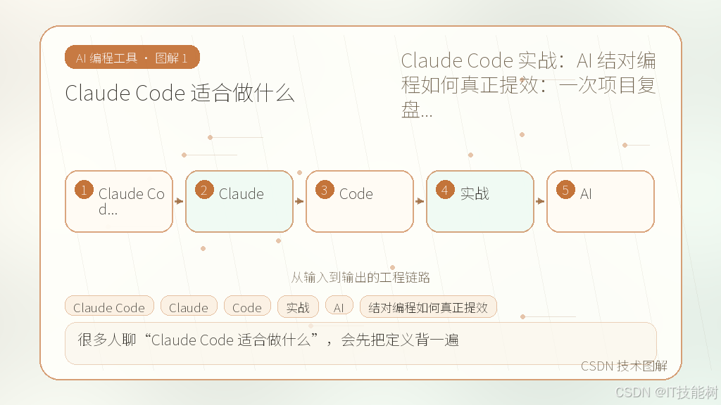 文章插图 1