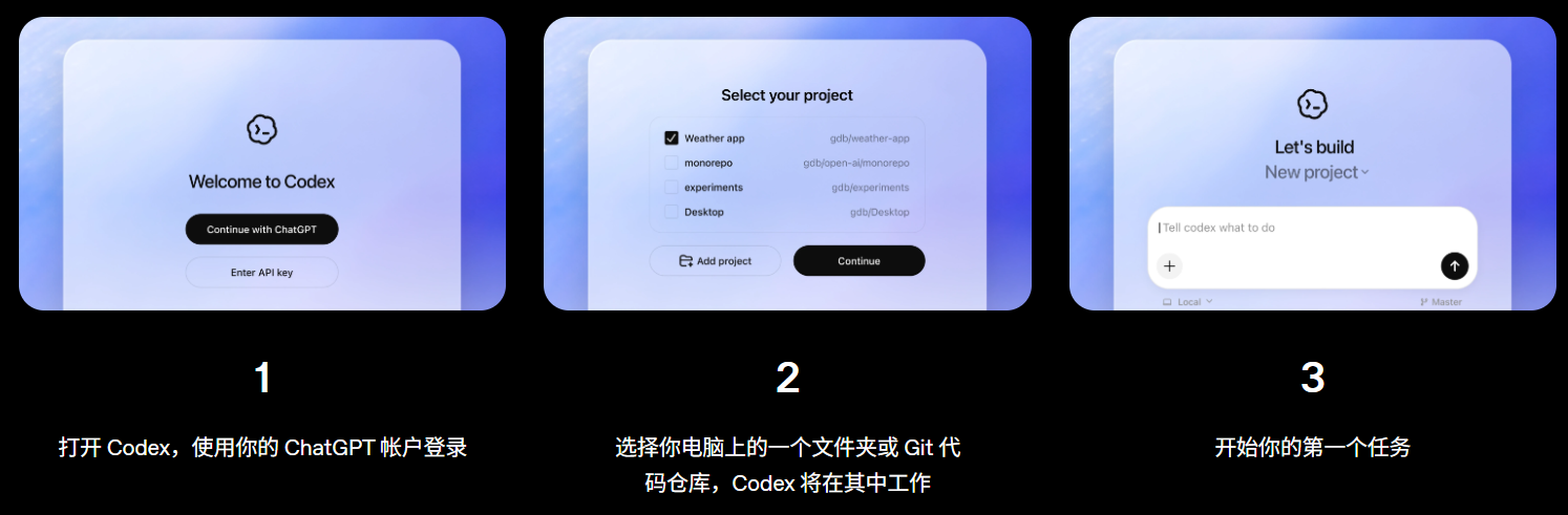 Codex Key Down Codex 保姆级使用教程!零基础从入门到精通-CSDN博客