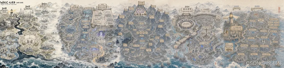 图片大小受限,原图51M,放大后字迹清晰