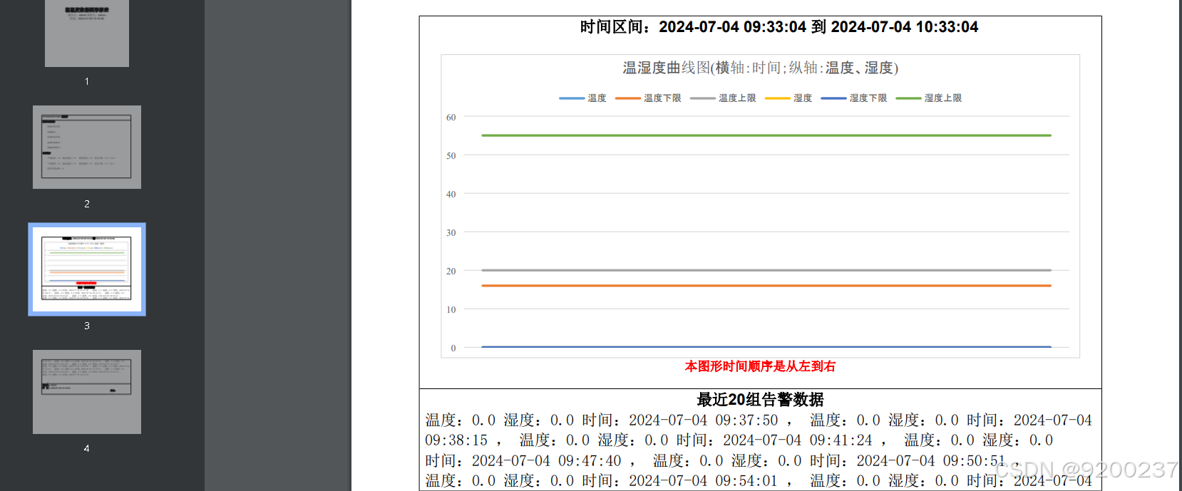 关于.NETCORE站点程序部署到nginx上无法访问静态文件和无法正确生成文件的问题解决过程。