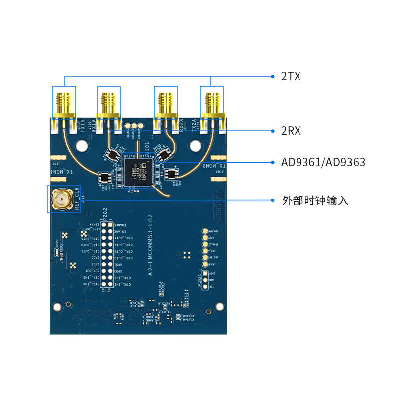 【PZSDR AD9361】——璞致PZ-FL9361 软件无线电模块：工业级射频解决方案的技术标杆_ad9361软件无线电模块-CSDN博客