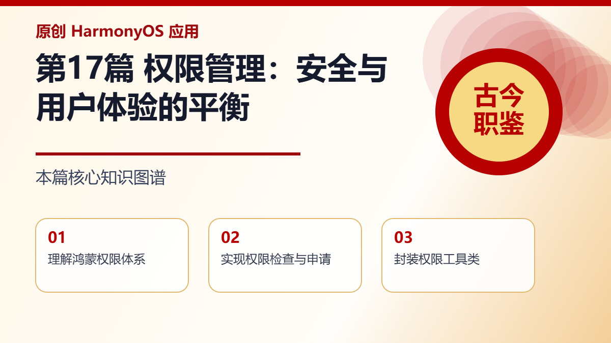 权限管理：安全与用户体验的平衡 教程结构图