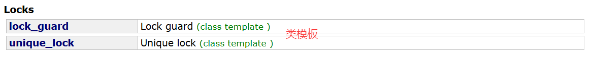 【C++11】mutex和condition_variable_c++11mutex-CSDN博客