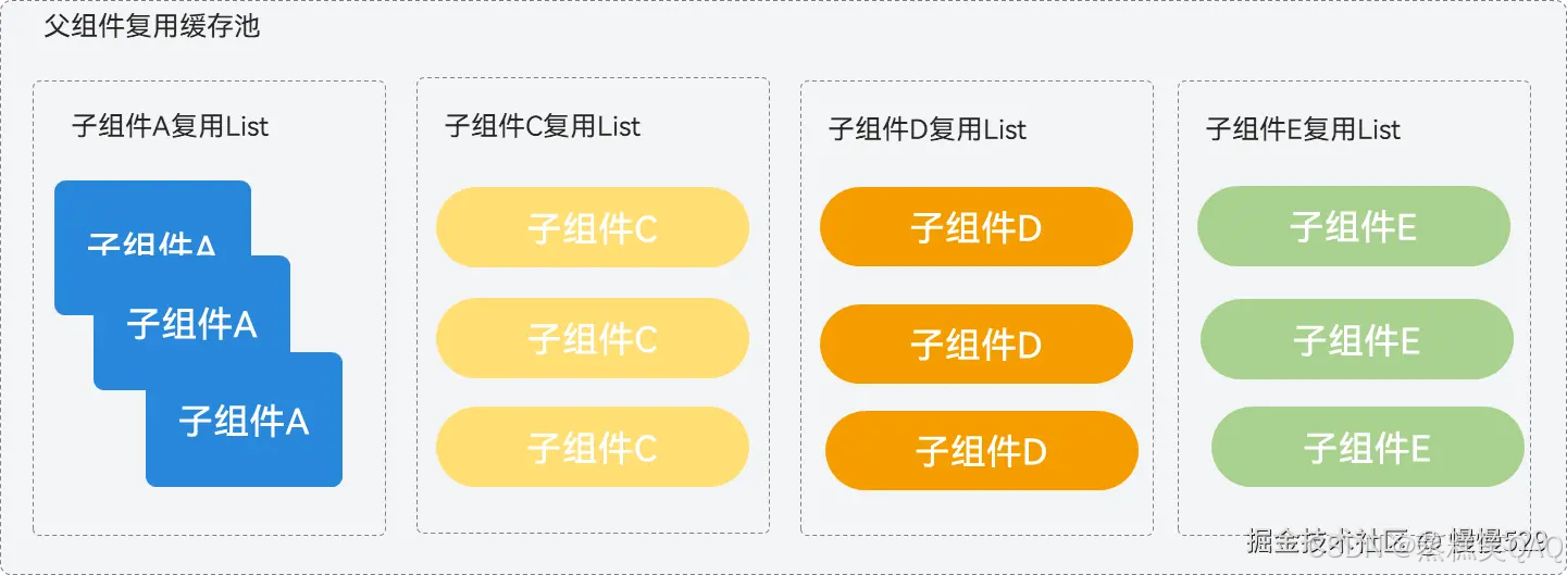 外链图片转存失败,源站可能有防盗链机制,建议将图片保存下来直接上传