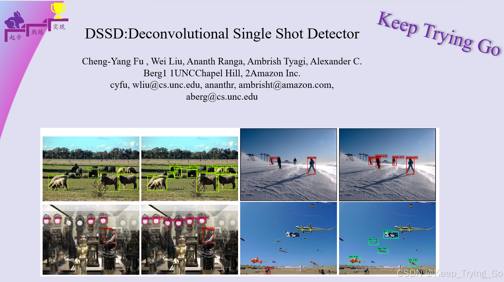 论文DSSD:Deconvolutional Single Shot Detector详解（包含代码详解）_dssd ...