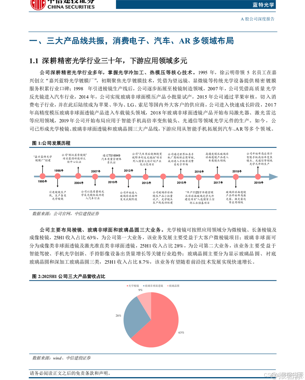 _光学深度的计算_光学深度测量