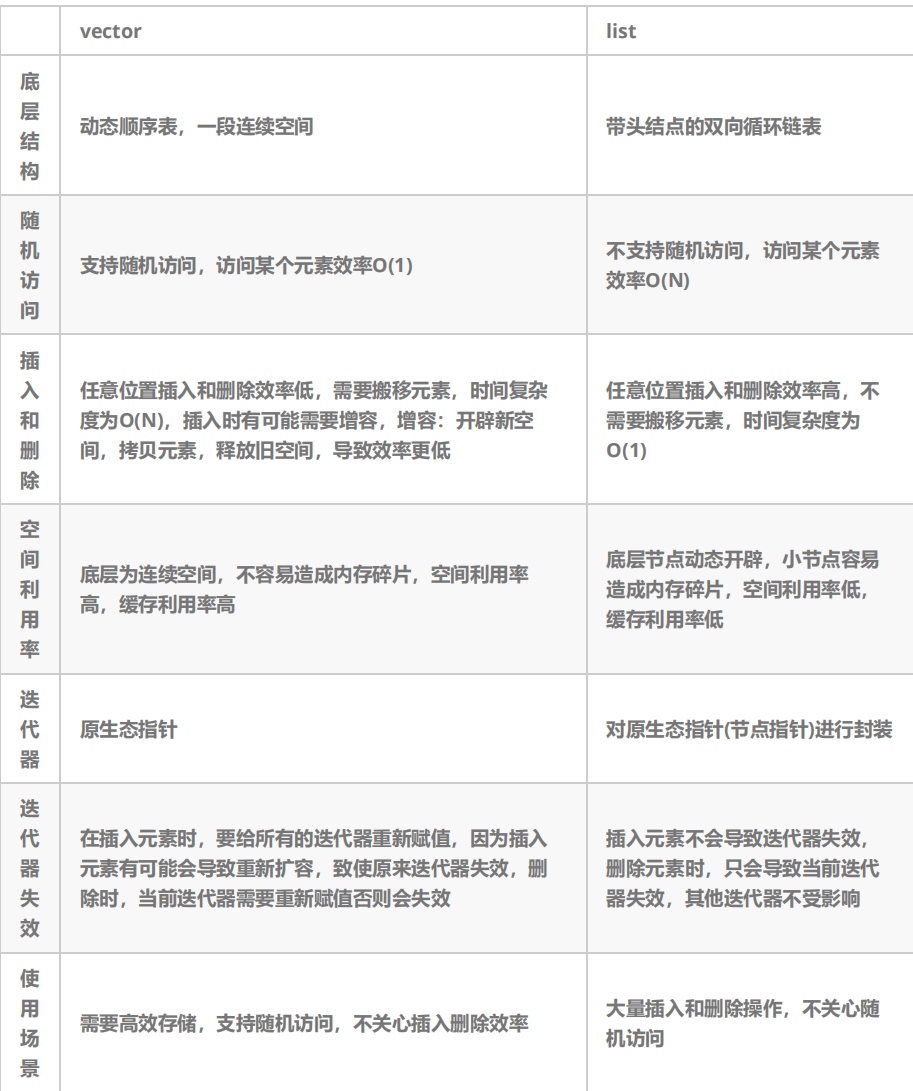 这里是引用