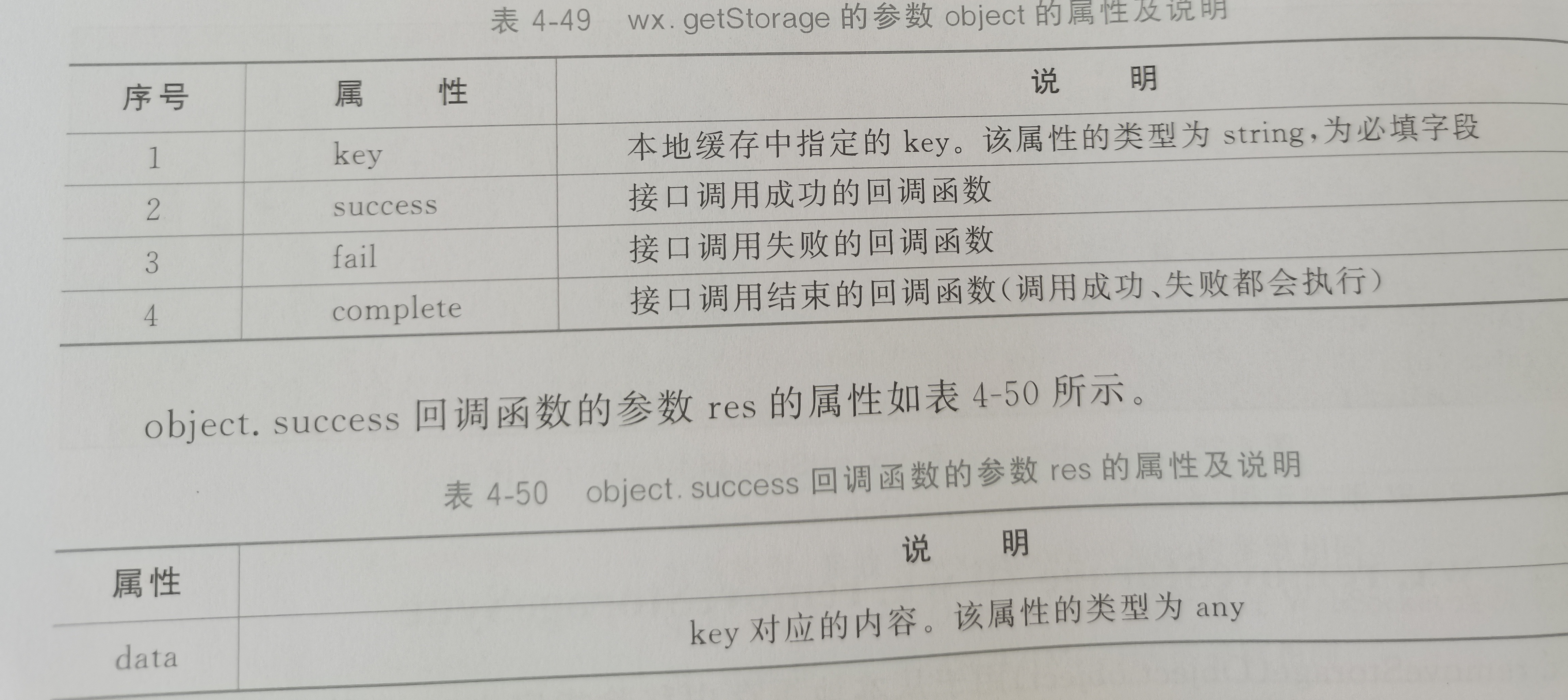小程序api，小程序api支付二维码在哪