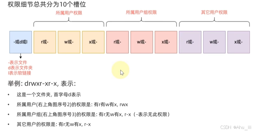 ![[Pasted image 20250710193044.png]]