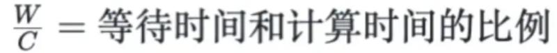 线程池常见面试题目_线程池面试