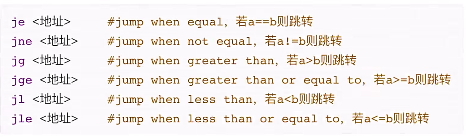 第四章 指令系统