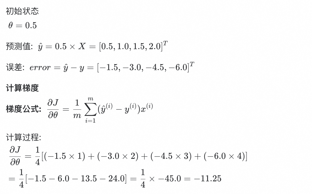 \theta = 0.5
预测值: \hat{y} = 0.5 \times X = [0.5, 1.0, 1.5, 2.0]^T
误差: error = \hat{y} - y = [-1.5, -3.0, -4.5, -6.0]^T
计算梯度
梯度公式: \frac{\partial J}{\partial \theta} = \frac{1}{m} \sum_{i=1}^{m} (\hat{y}^{(i)} - y^{(i)}) x^{(i)}
计算过程:
\frac{\partial J}{\partial \theta} = \frac{1}{4} [(-1.5 \times 1) + (-3.0 \times 2) + (-4.5 \times 3) + (-6.0 \times 4)]= \frac{1}{4} [-1.5 - 6.0 - 13.5 - 24.0] = \frac{1}{4} \times -45.0 = -11.25