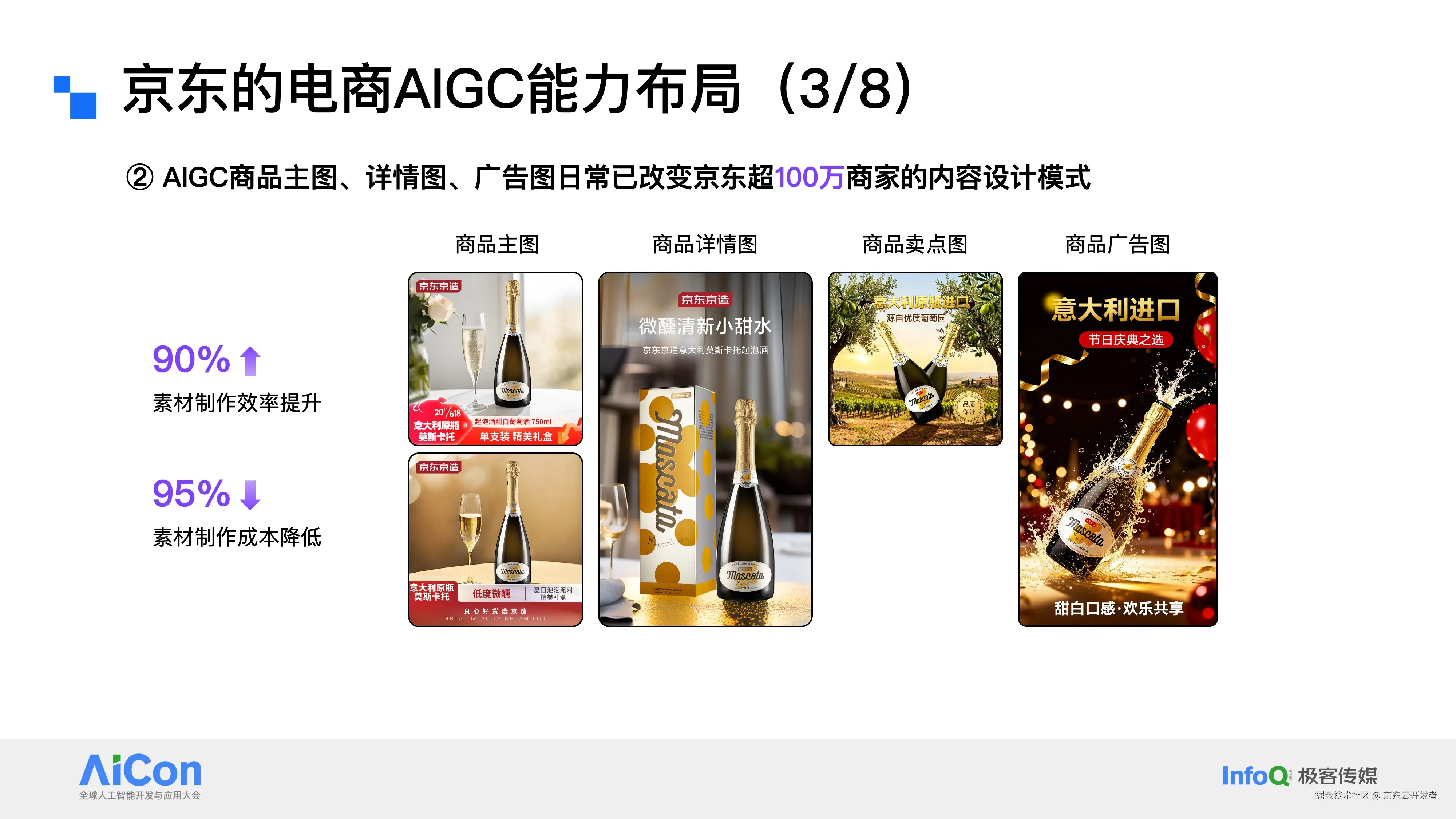 万字长文|迈向电商大模型时代,从虚拟试穿到电商AIGC