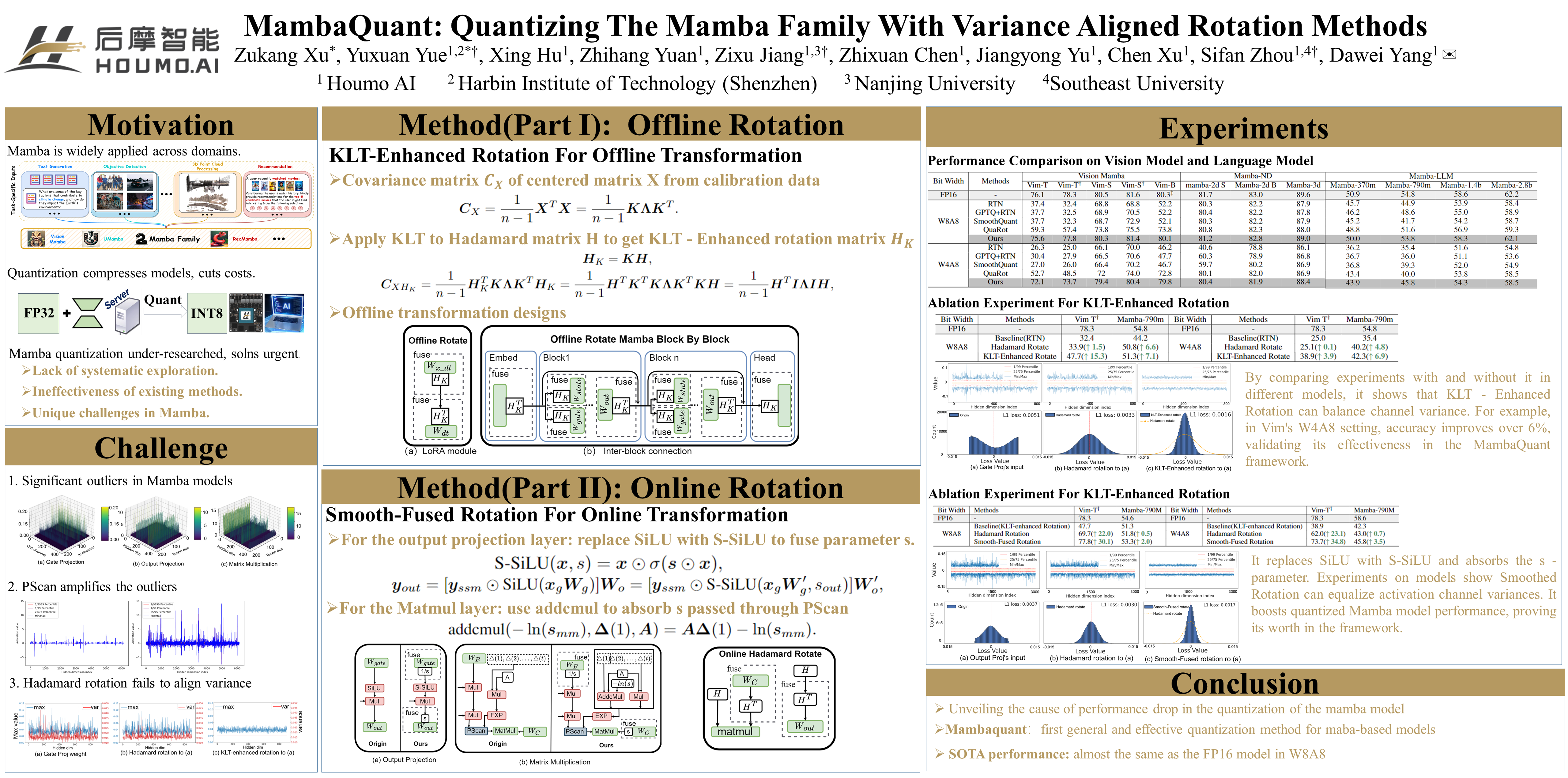 ICLR 2025 Mamba 相关论文汇总和简介_mamko: mamba-based koopman operator for ...